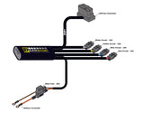 Denali CANsmart™ Controller GEN II - Triumph Tiger 1200 (22-) and Tiger 900 (20-) Series