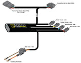 Denali CANsmart™ Controller GEN II - R1300 GS